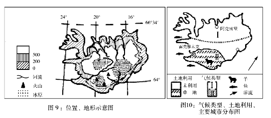 遼寧省沈陽市2013屆高考文綜領(lǐng)航預(yù)測(二)試題新人教版.doc免費全文閱讀
